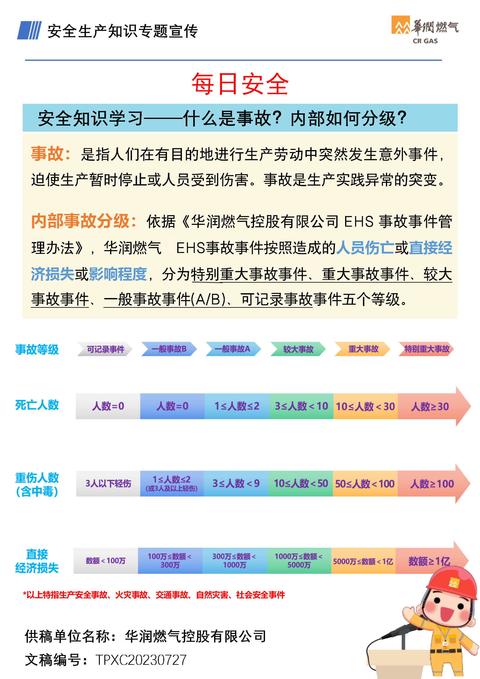 安全知識學習—什么是事故？內(nèi)部如何分級？.png